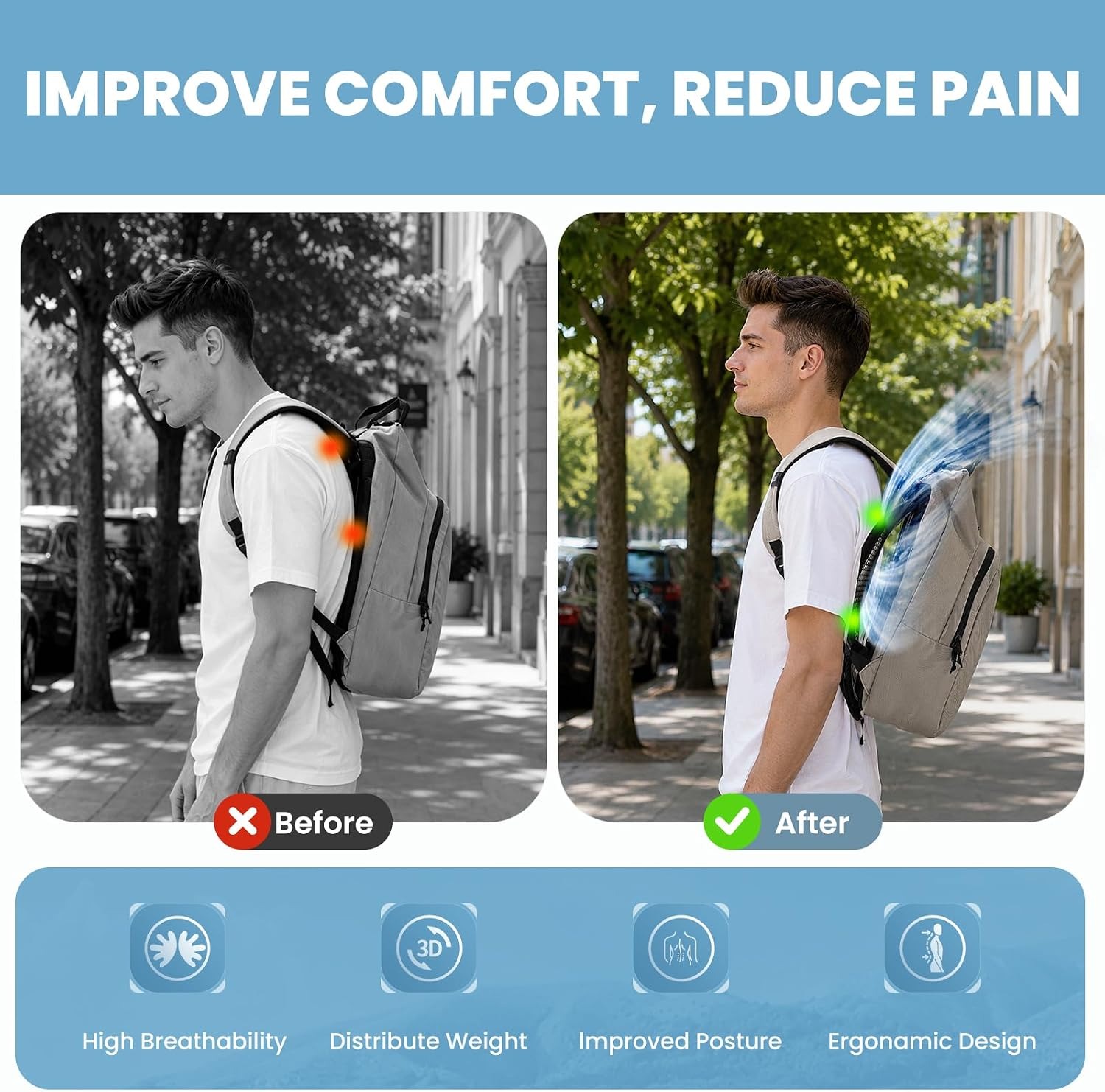 Sac à dos léger et ventilé ave - Cycling Commute Backpack avis et prix