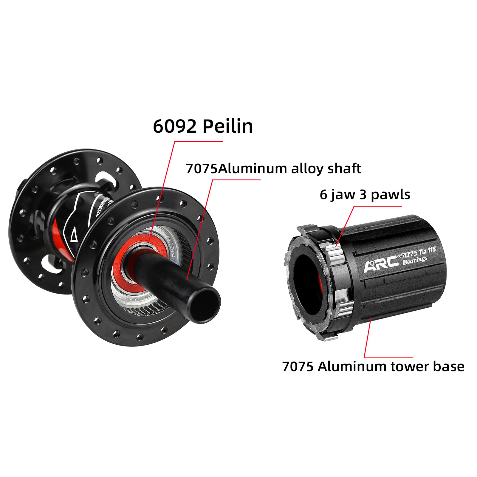 ARC MT009 BOOST moyeu avant ar - Dynamo Hub Front avis et prix